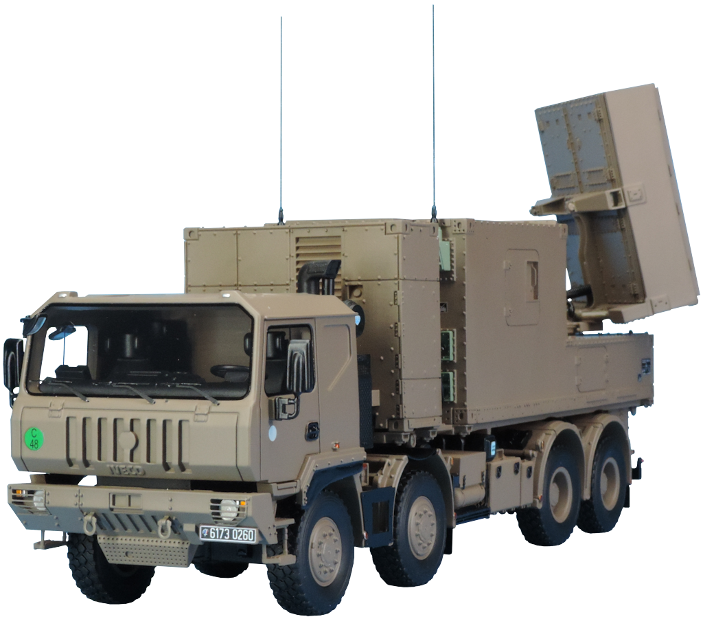 Miniature radar system