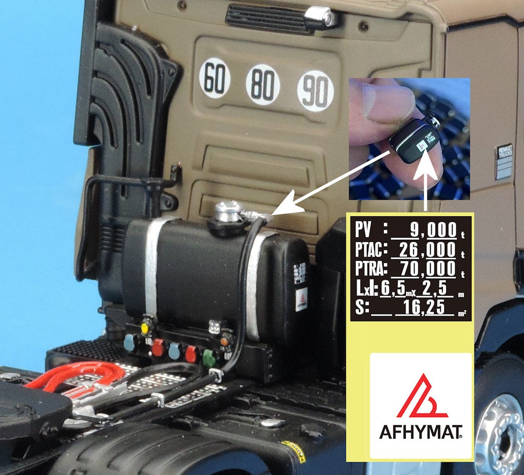 Communication-marketing-tools